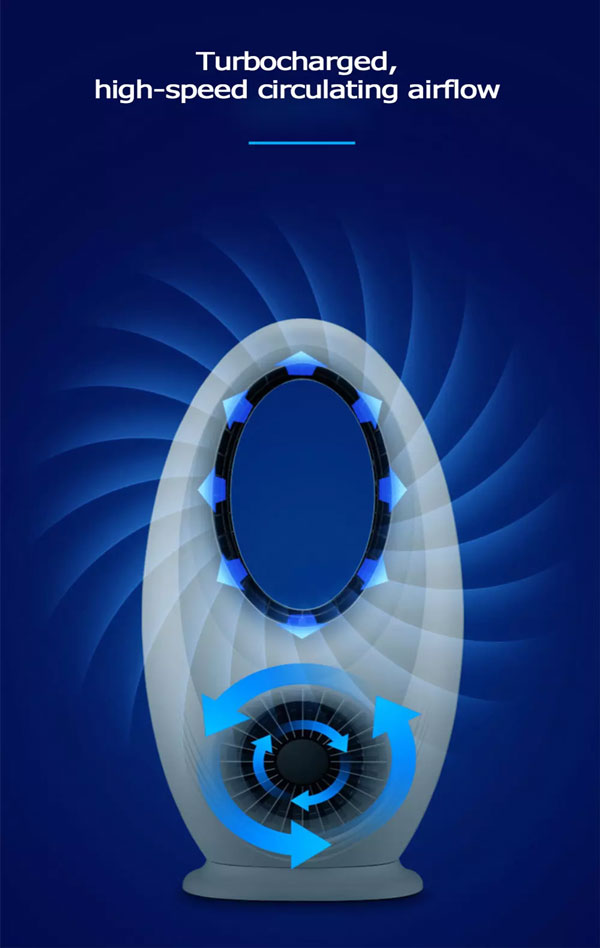 Electric bladeless sterilization fan with UV light and Ion Electric bladeless sterilization fan with UV light and Ion