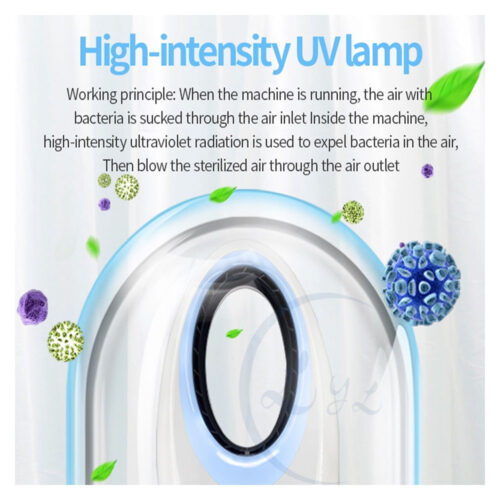 Electric bladeless sterilization fan with UV light and Ion