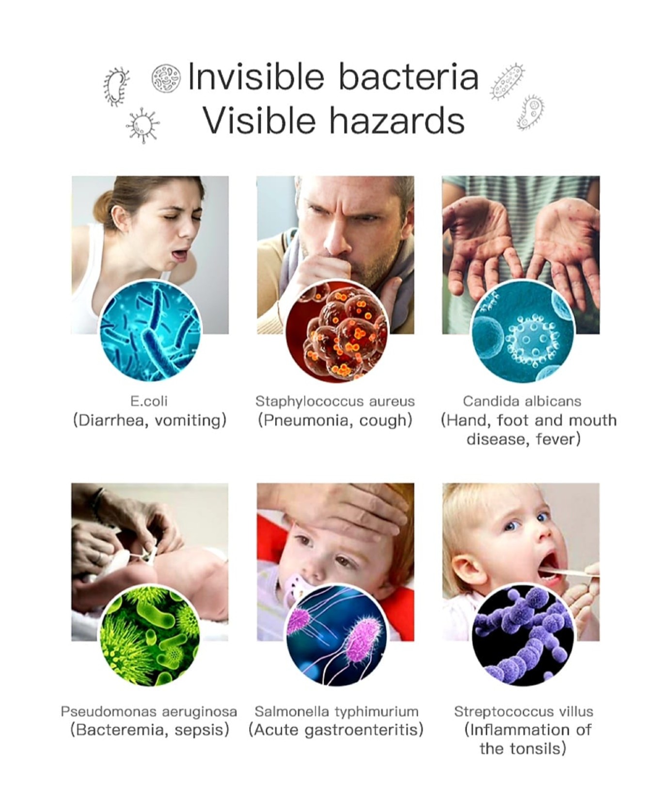 UV LED kills viruses and bacteria