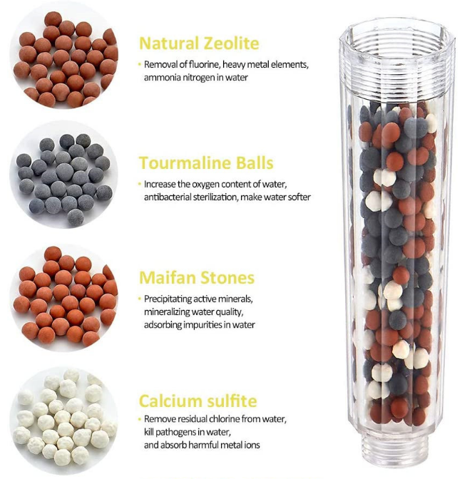 Vitamin C Ionic Shower Head - AirPureStore.ie
