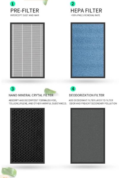 replacement filter