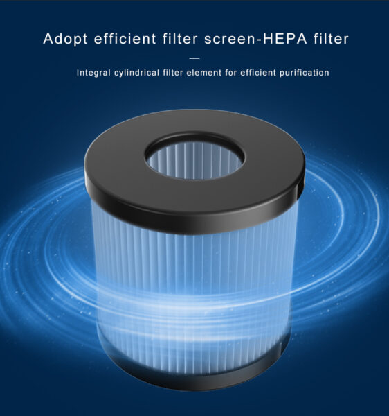 Car Air Purifier Filter - Image 3