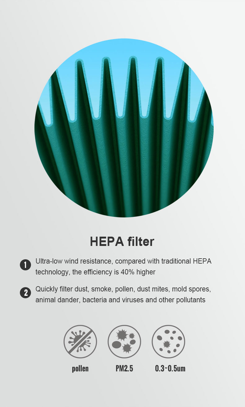 HEPA filter