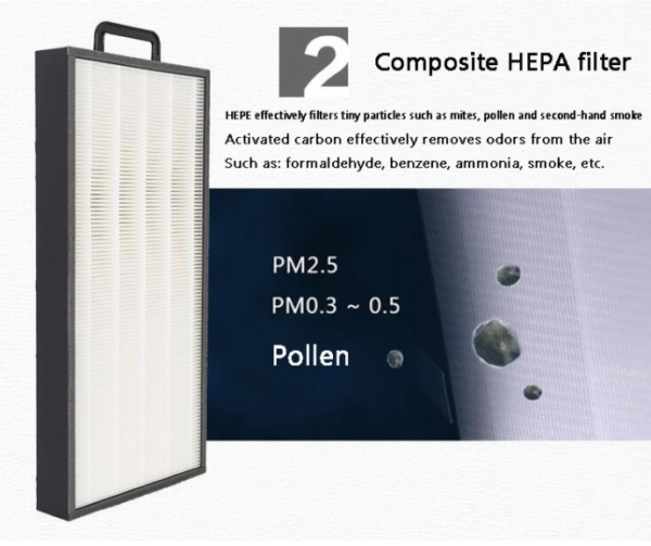 HEPA filter