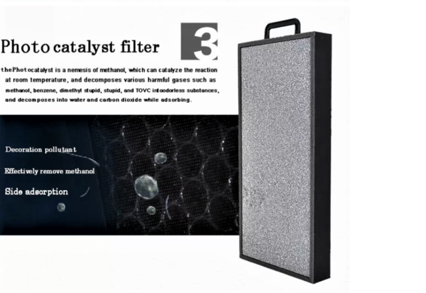 Photocatalyst filter