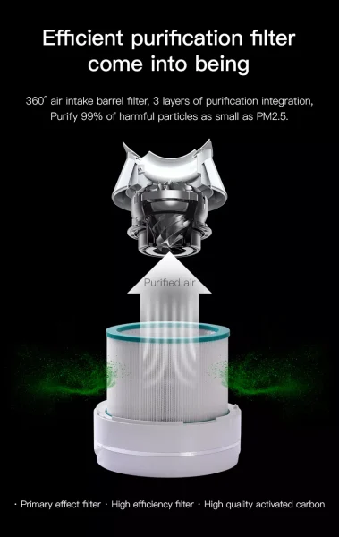 cooler heater air purifier